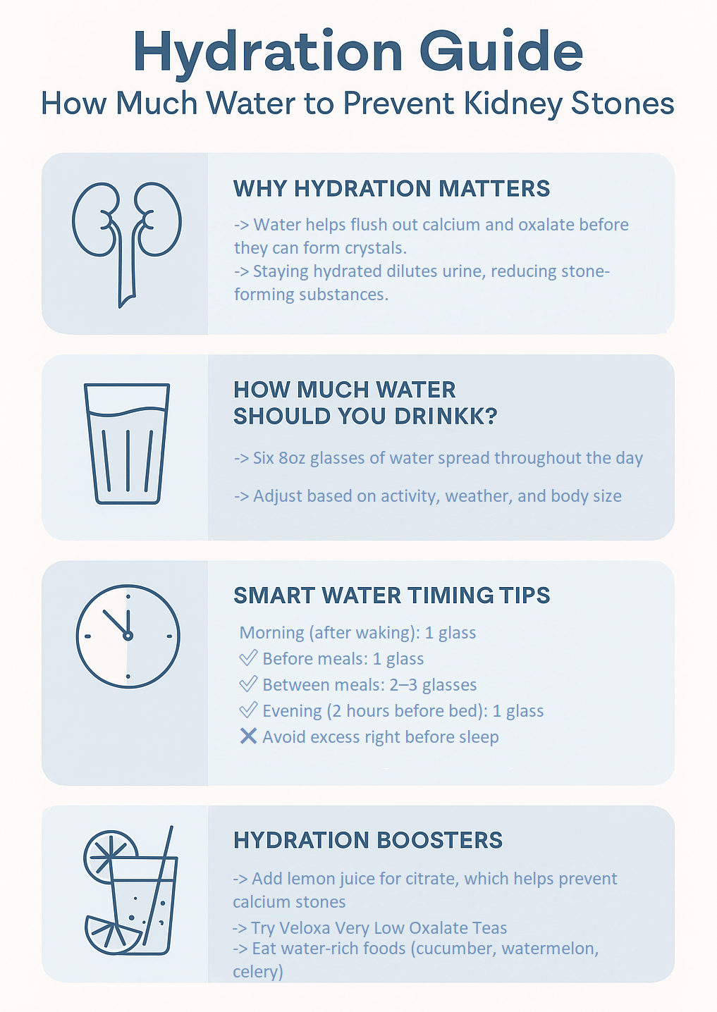 Hydration Guide: How Much Water to Prevent Kidney Stones