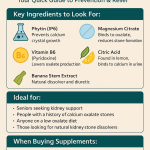 Choosing the Right Kidney Stone Supplement